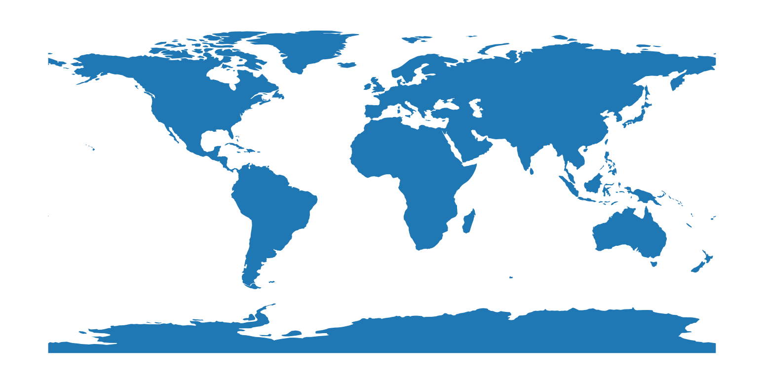 The Map